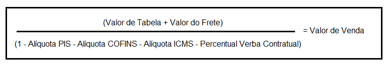 Zanlorenzi composicao preco venda calculo de demonstranação.PNG