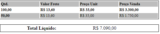 Exemplo de Como esta o calculo do pv e liq.PNG