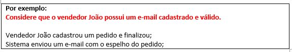 Envio de email de pedido criado para o vendedor .PNG