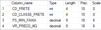 Faixa preco frete.png