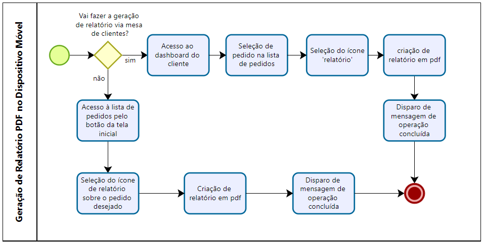 Pdf2.png