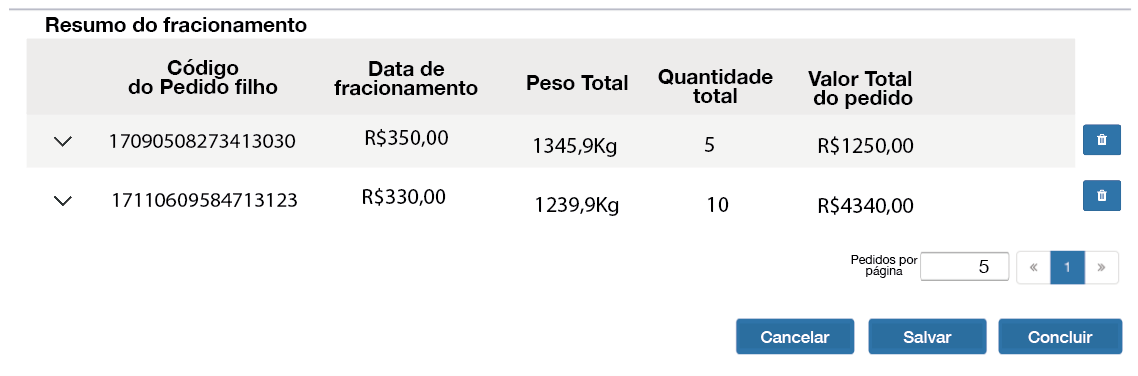 FracionamentoCarga Resumo.png