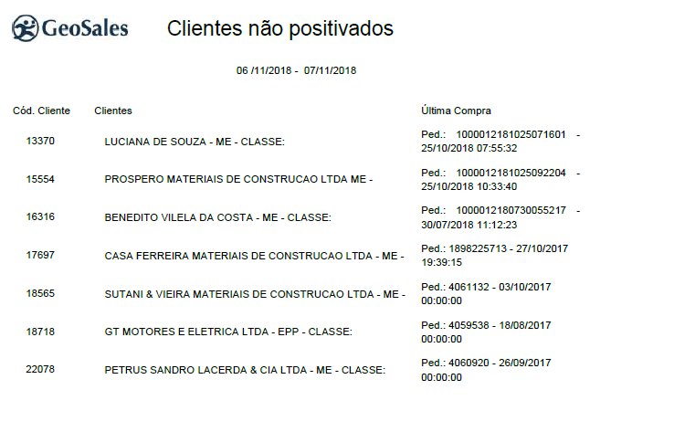 Relatorio clientes não positivados pdf.png