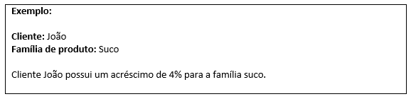 Exemplo zanlorenzi de acrescimo no produto porcliente e familia.PNG