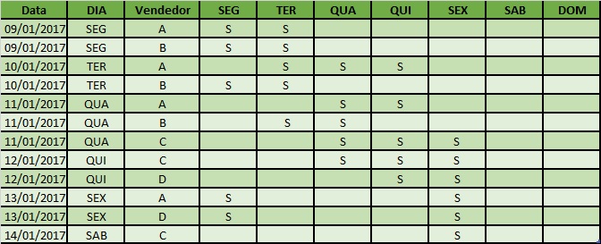 Rota SABE 2.jpg