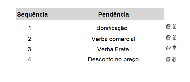 Arquivo:Prototipo sequencia lista.png