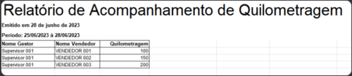 Modelorelatorio.png