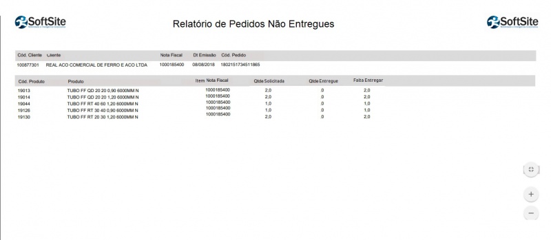 Arquivo:Relatório de Pedido Não Entregue.jpg