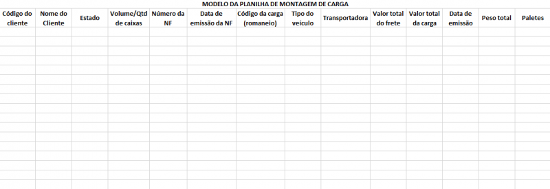 Arquivo:Planilha montagem de carga.png
