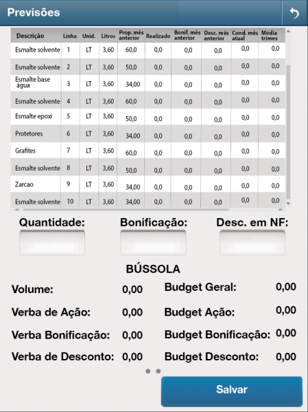 Arquivo:Previsao TelaPrevisao.png