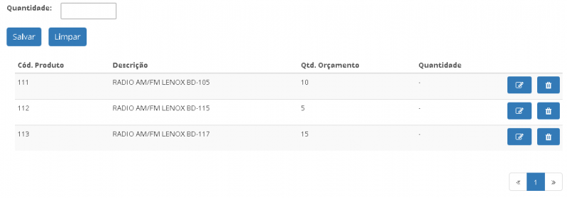 Arquivo:Qtd itens.png