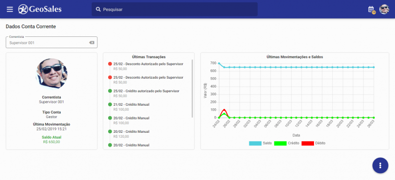 Arquivo:Dashboard conta corrente.png