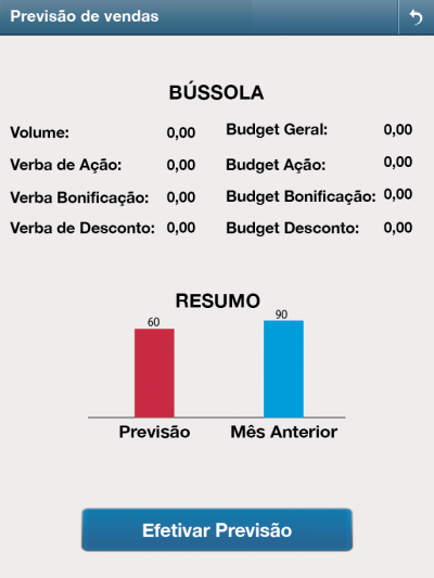 Previsao TelaEfetivar.png