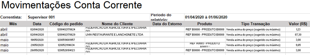 Relatorioevo.png