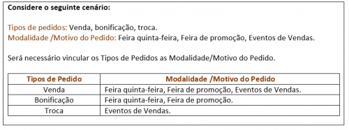 Futuragro-campo-modalidade-motivo-do-pedido-exemplo.PNG