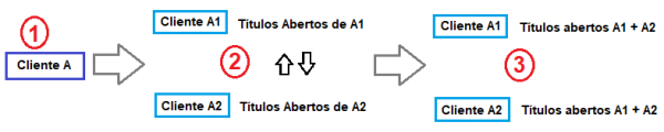 Fluxo vendseg.png