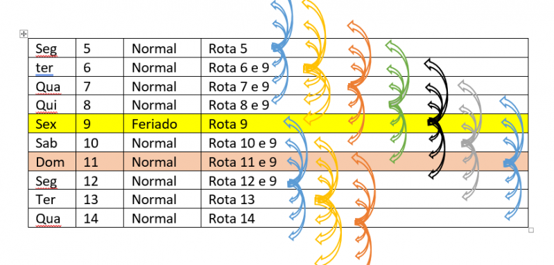 Arquivo:Rota SABE.png