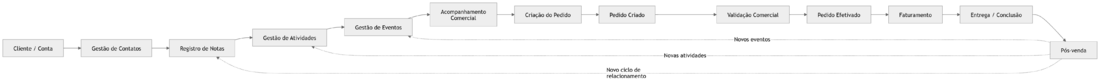 Mermaid-diagram (1).png
