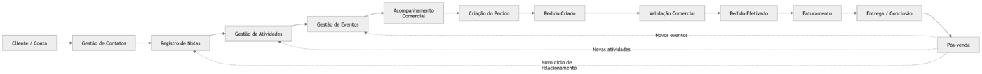 Mermaid-diagram (1).png