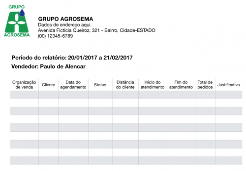 RelatorioClienteVisitado Relatorio.png