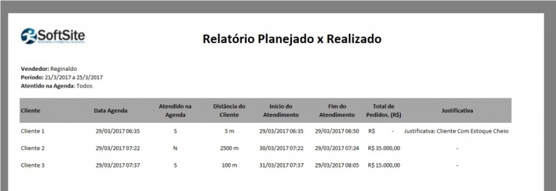 Arquivo:Imagem relatorio.jpeg