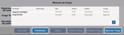 MontagemCarga Tramitacao.png