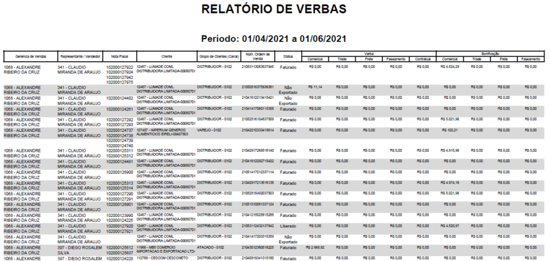 Arquivo:Relatorioverbaspdf.png