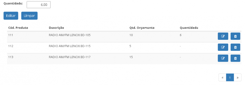 Arquivo:Qtd itens2.png