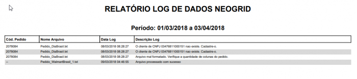 Neogrid Relatorio log.png