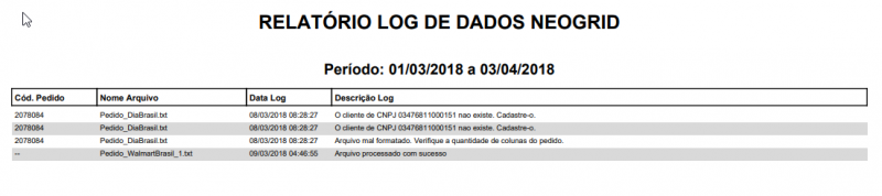Arquivo:Neogrid Relatorio log.png