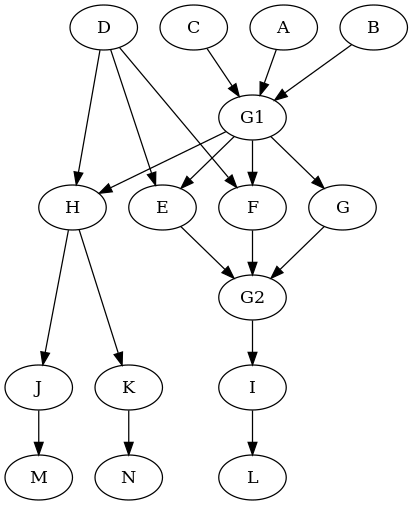 Arquivo:Cenarios-limite-credito.svg