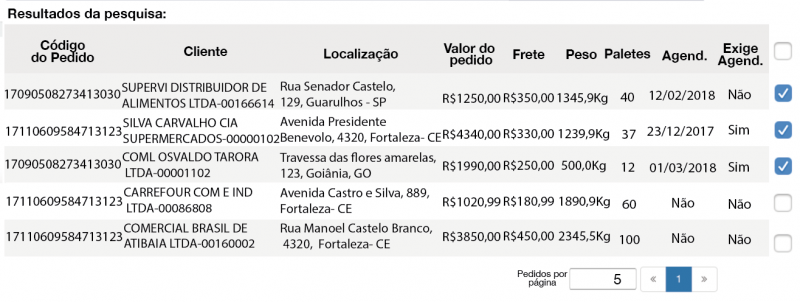 Arquivo:MontagemCarga PedidosDisponiveis.png