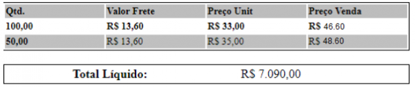 Exemplo de Como esta o calculo do pv e liq 1.PNG
