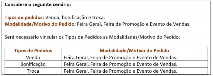 Futuragro-campo-modalidade-motivo-do-pedido-exemplo-1.PNG