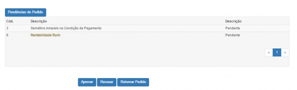Pendencia.jpg