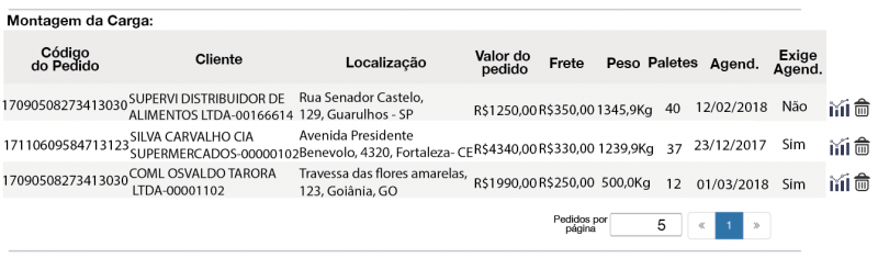 Arquivo:MontagemCarga PedidosSelecionados.png
